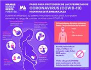 Novel Coronavirus (COVID-19) Guidance for Pregnant Women