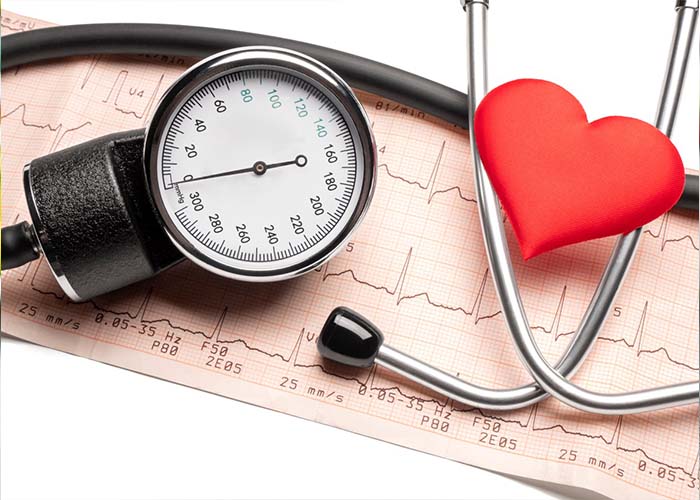 What Is Blood Pressure?